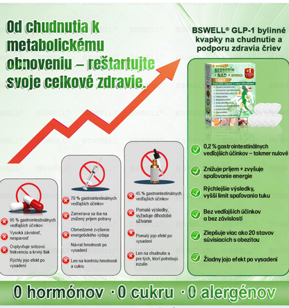 🏅BSWELL® Nano mikronidla chudnúci náplasť (Rýchlo raz denne, viditeľné zmeny do 28 dní) ✅ Pre obezitu, kardiovaskulárne zdravie, cukrovku, spánkovú apnoe, zdravie kĺbov, problémy s kĺbmi a ďalšie