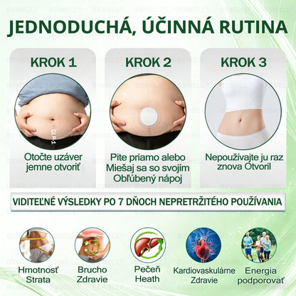 🏅BSWELL® Nano mikronidla chudnúci náplasť (Rýchlo raz denne, viditeľné zmeny do 28 dní) ✅ Pre obezitu, kardiovaskulárne zdravie, cukrovku, spánkovú apnoe, zdravie kĺbov, problémy s kĺbmi a ďalšie